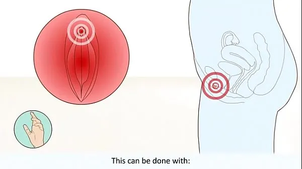Beste Female Orgasm How It Works What Happens In The Body krachtige films